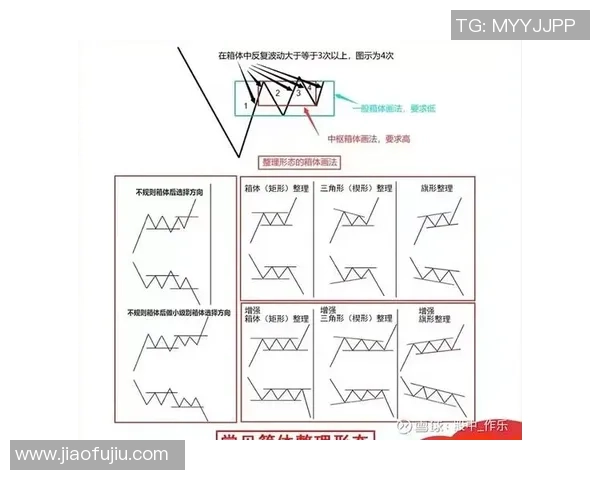重庆网球队的中路突破之路:深度解析与战术创新探讨